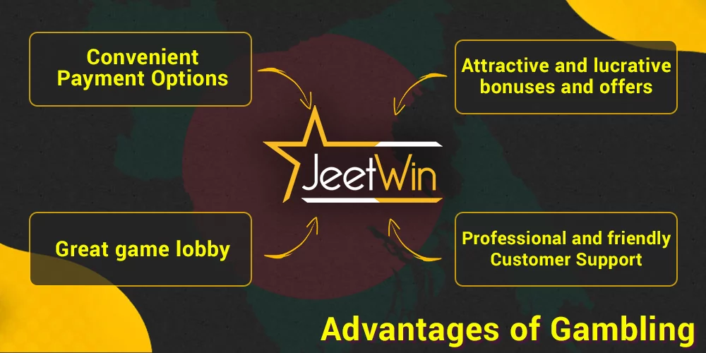 jeetwin casino bangladesh